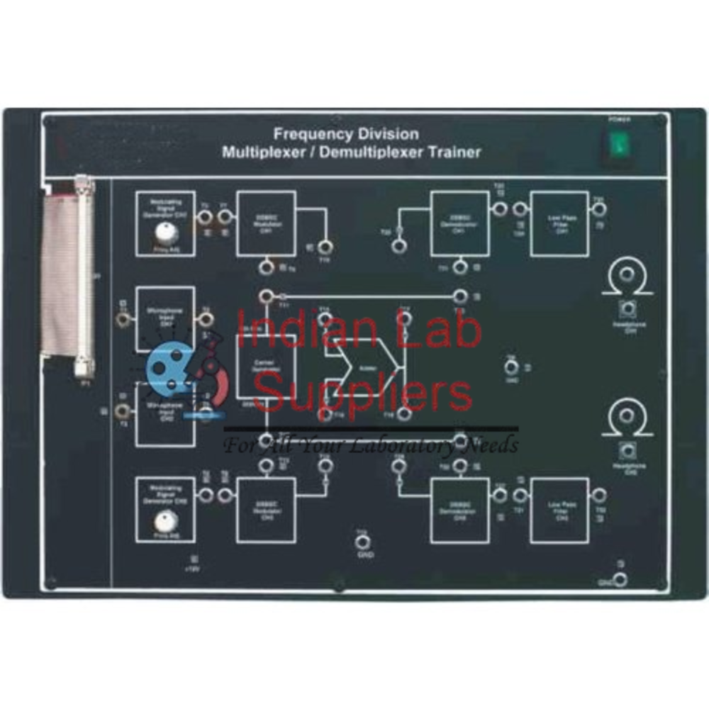 FDM Trainer